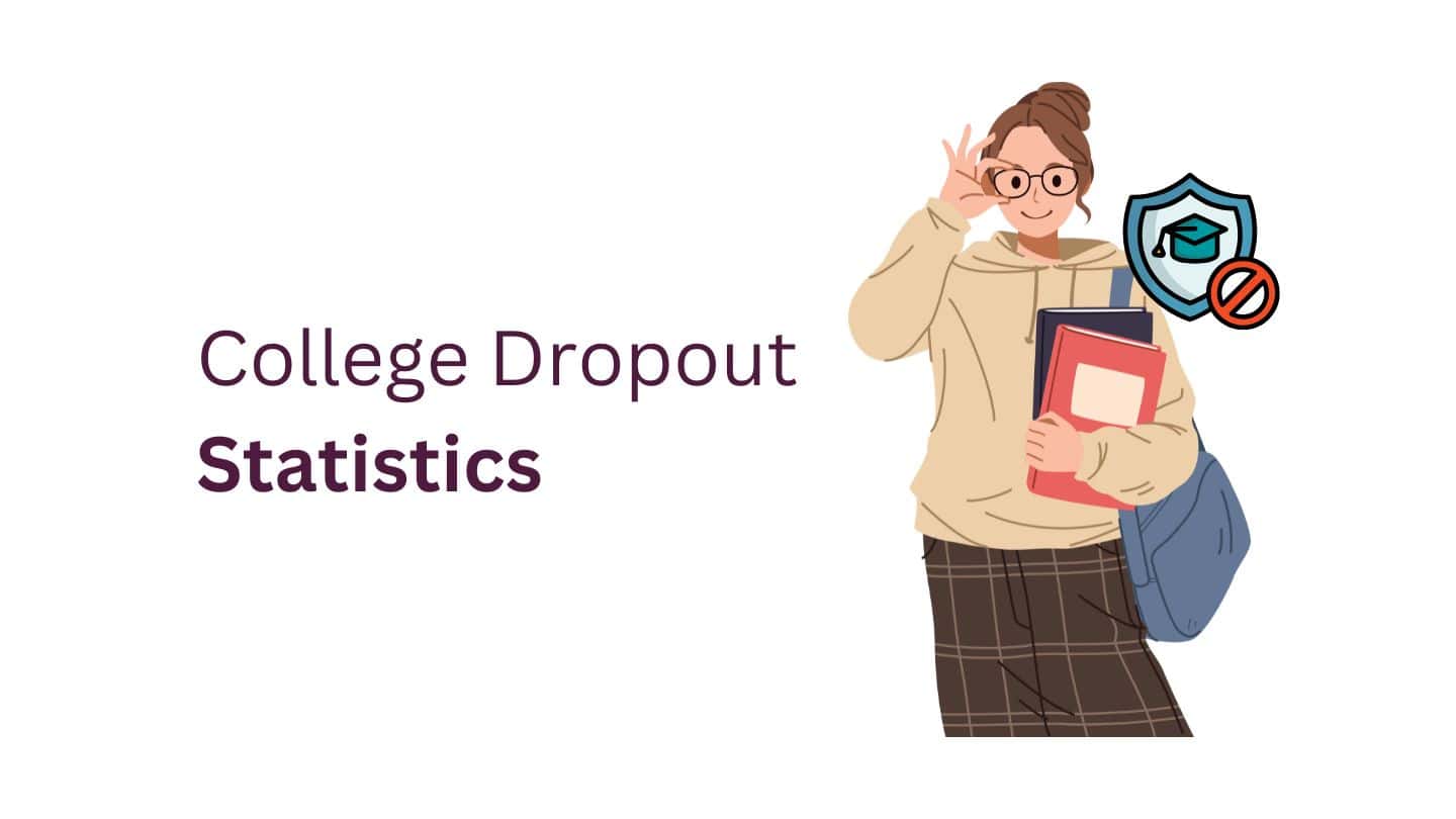 College Dropout Statistics By Occupation, Enrolment, Gender, Reasons, Ethnicity, Economic Impact and Facts