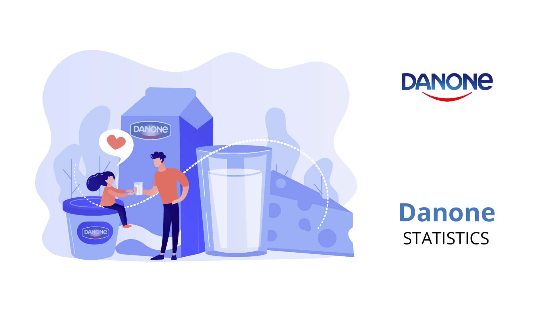 Danone Statistics By Net Sales, Products, Geographical Zone, Countries, Brand Value And Industrial Insights