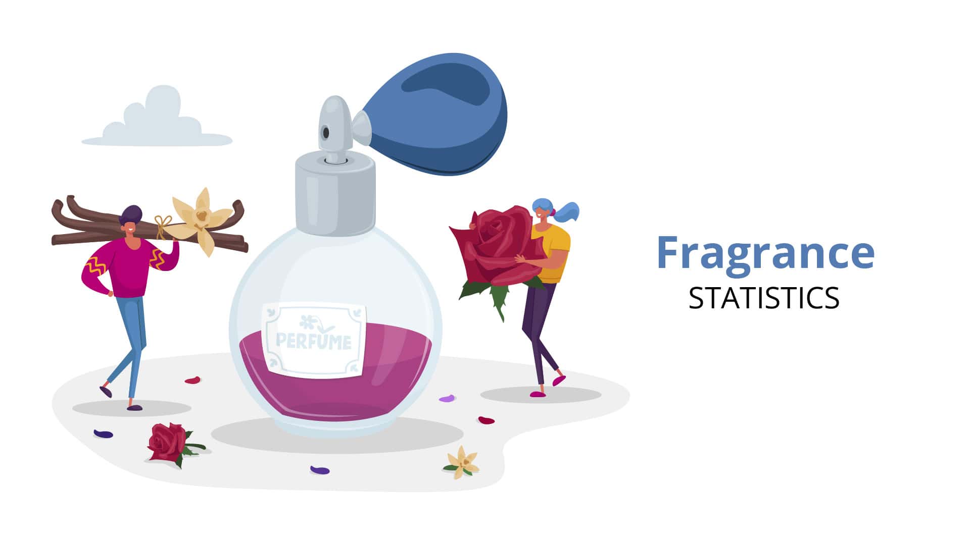 Fragrance Statistics By Revenue, Market Size, Countries and Facts