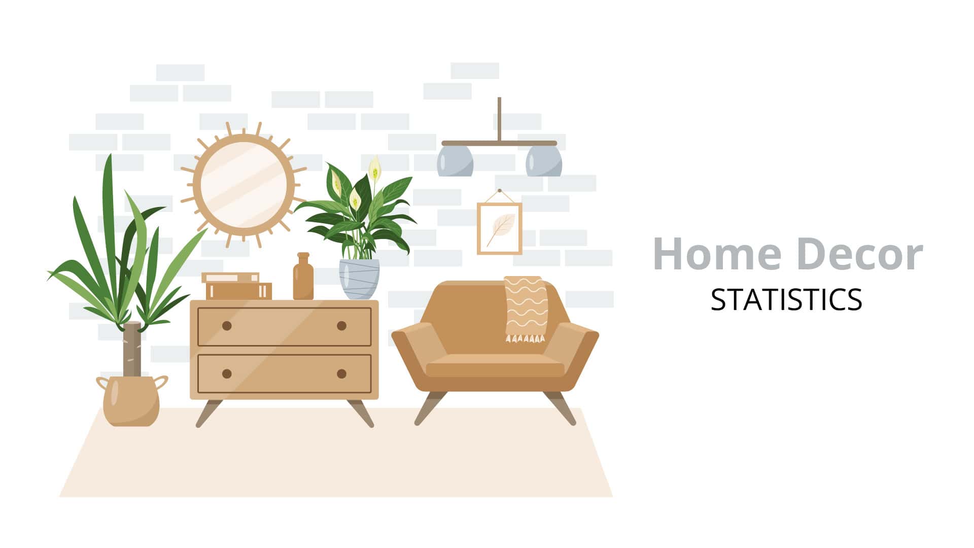 Home Decor Statistics By Region, Products, Market Growth And Trends
