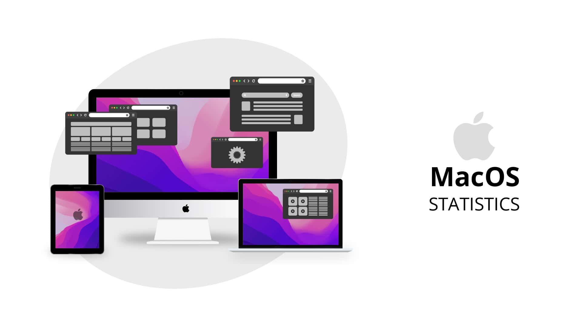 MacOS Statistics By Market Share And Version list