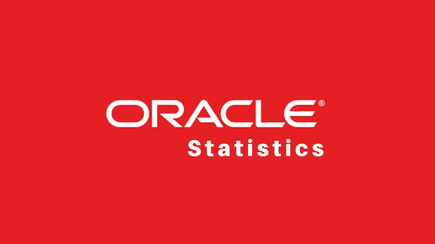 Oracle Statistics By Revenue, Regions, Income, Sales, Expenses, Device And Release