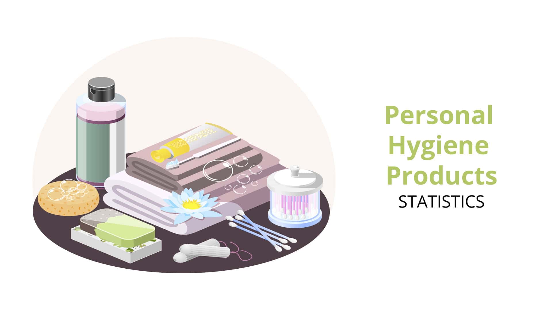 Personal Hygiene Products Statistics By Product Revenue And Segmentation