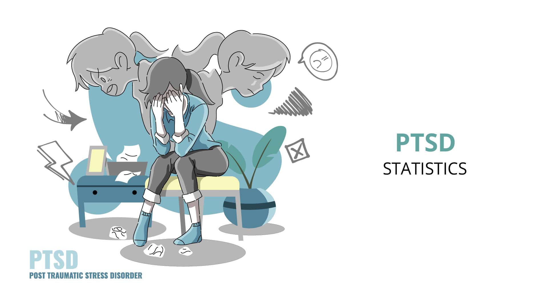 PTSD Statistics By Veterans, Responder and Demographics