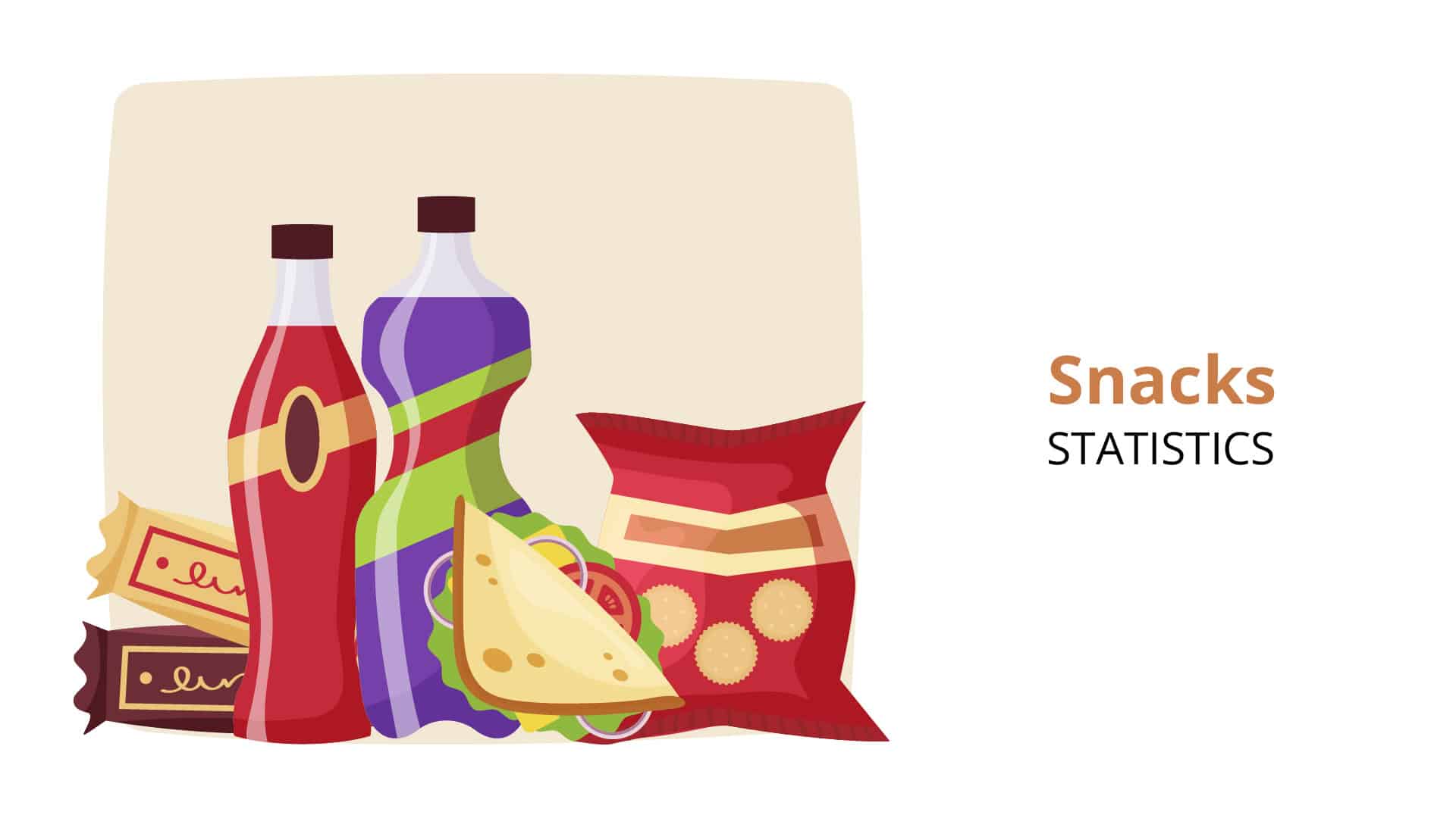 Snacks Statistics By Market Revenue And Trends