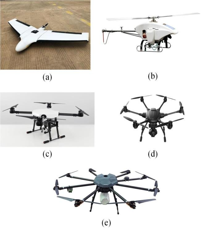 Fixed-wing-b-single-rotor-c-quadcopter-d-hexacopter-and-e-octocopter-drone